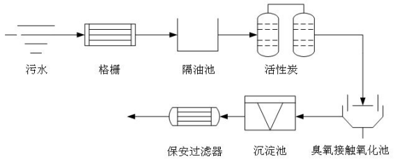 1634702495970420.png image.png