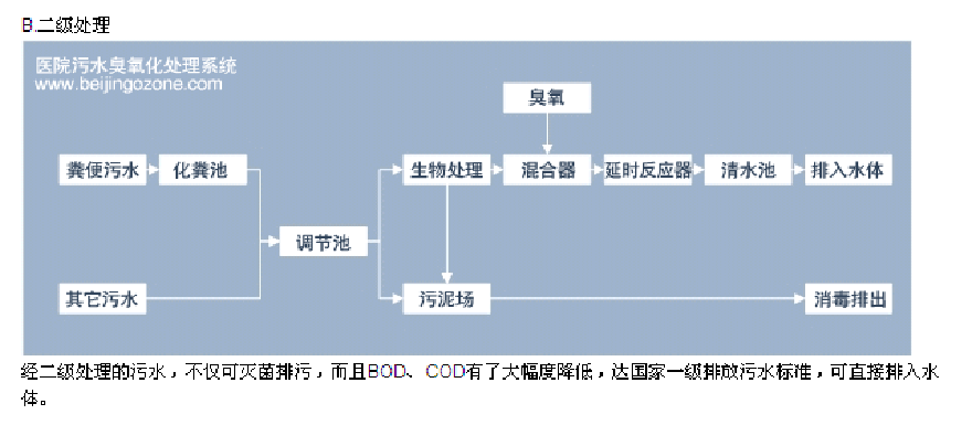 1635296135780970.png image.png